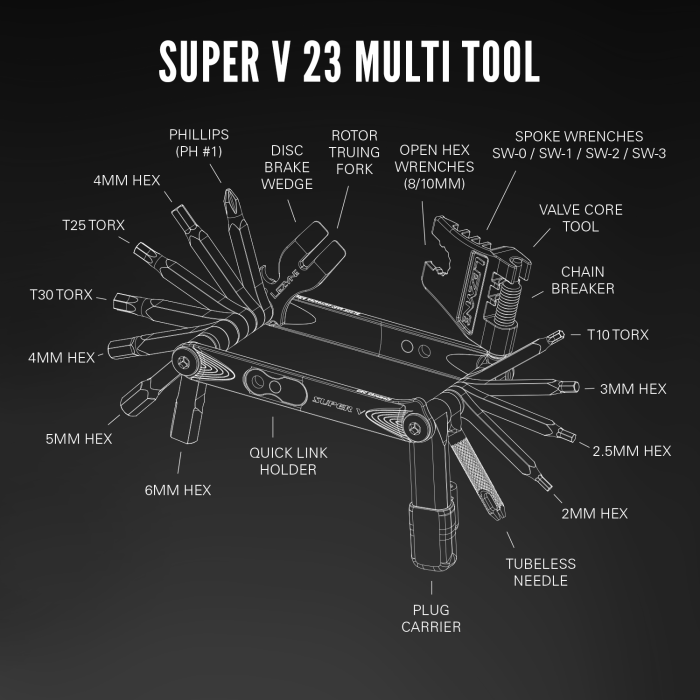 Мультитул Lezyne SUPER V23 Чорний Y14