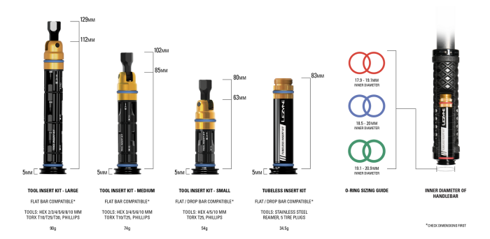 Інтегрований мультитул TOOL INSERT KIT розмір L Y14