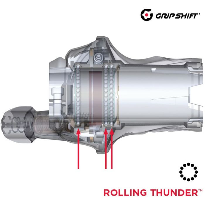 Грипшифты AM SL X0 GRIP SHIFT SET 2X10 RED