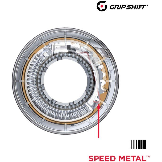 Грипшифты AM SL X0 GRIP SHIFT SET 2X10 RED