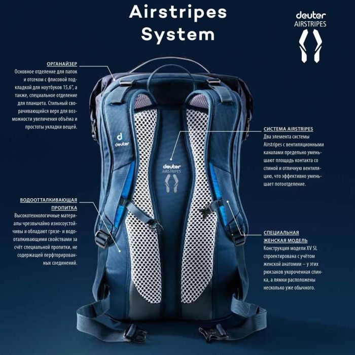 Рюкзак DEUTER StepOut 12 колір 3395 midnight-steel