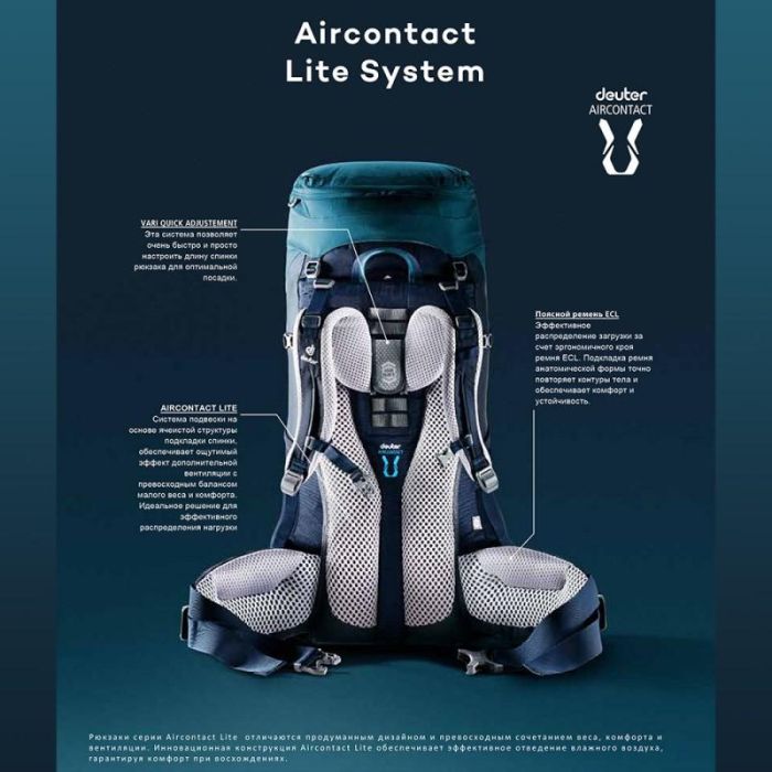 Рюкзак Deuter Aircontact 60 + 10 SL колір 2337 seagreen-marine