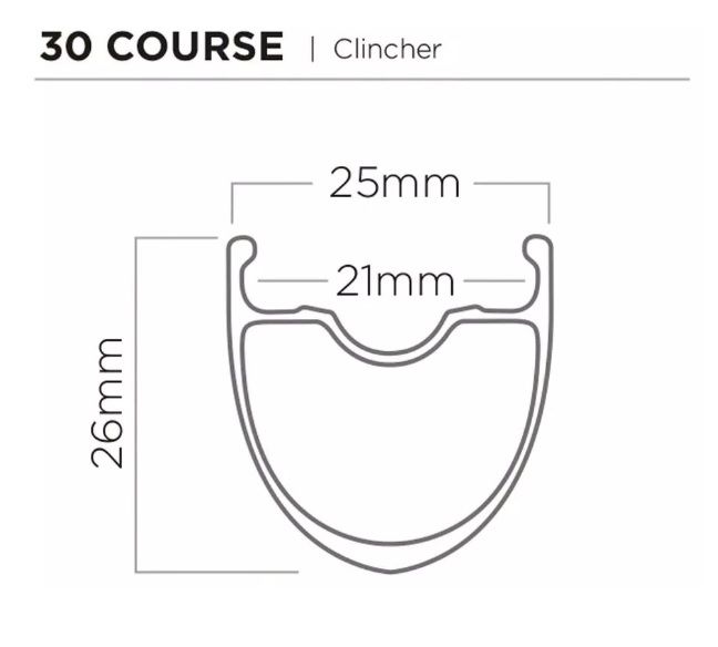 Колесо Wheel 30 Course Disc Brake Rear Clincher 10/11 Speed SRAM Cassette Body , Convertible includes- Quick Release & 12x142mm Through Axle Caps