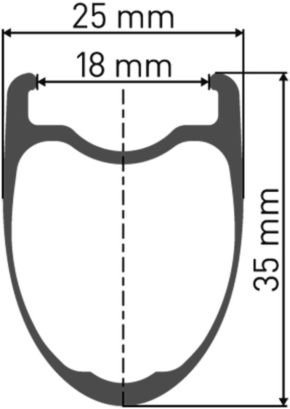 Колесо PRC 1100 DI 25Y 700C CL 24 12/142 ASLS11