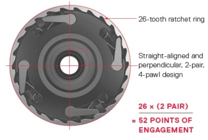 Втулка SRAM 900 Задня 24H 6-болт Disc Black SRAM Driver Body (9/10/11шв)