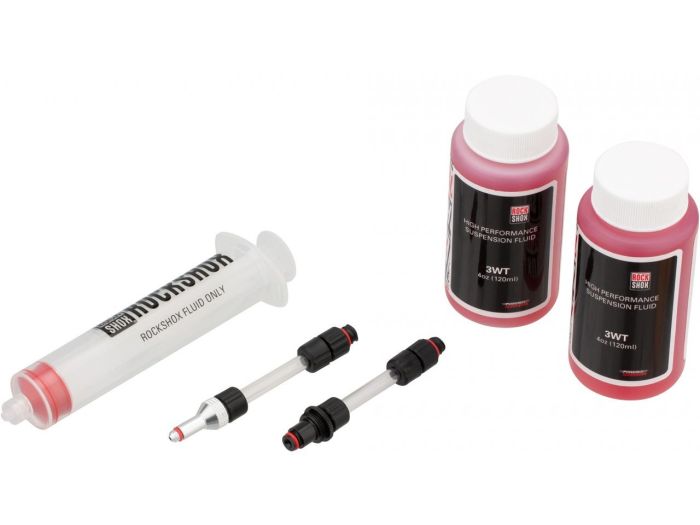 Набір для прокачки RockShox Charger Damper Standard Bleed Kit