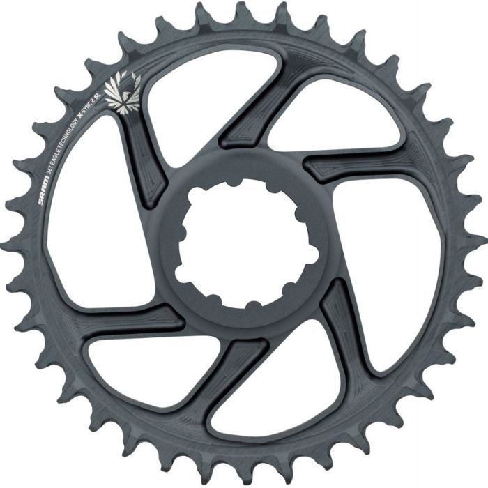 Зірка SRAM X-SYNC 2 SL 36T Direct Mount 6mm Offset Eagle Lunar Grey